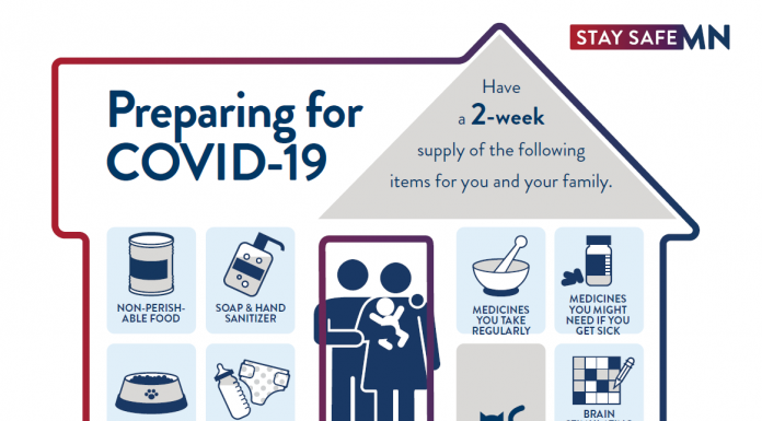 What to do if you are waiting for your COVID-19 test results, advice from Minnesota Department of Health