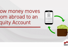 How Remittances Work: From Overseas Wallets to Kenyan Equity Bank Account