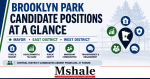 Brooklyn Park candidate positions at a glance voter guide for the 2026 mayor and City Council election