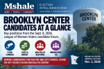 Featured Image for BC Candidate Positions by Mshale Newspaper